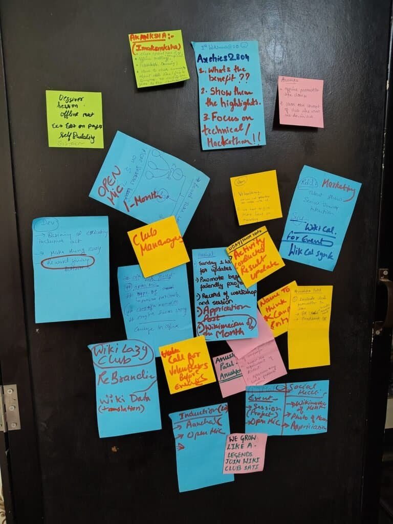 Sticky notes organized into groups on a whiteboard, representing how keywords get clustered into topics
